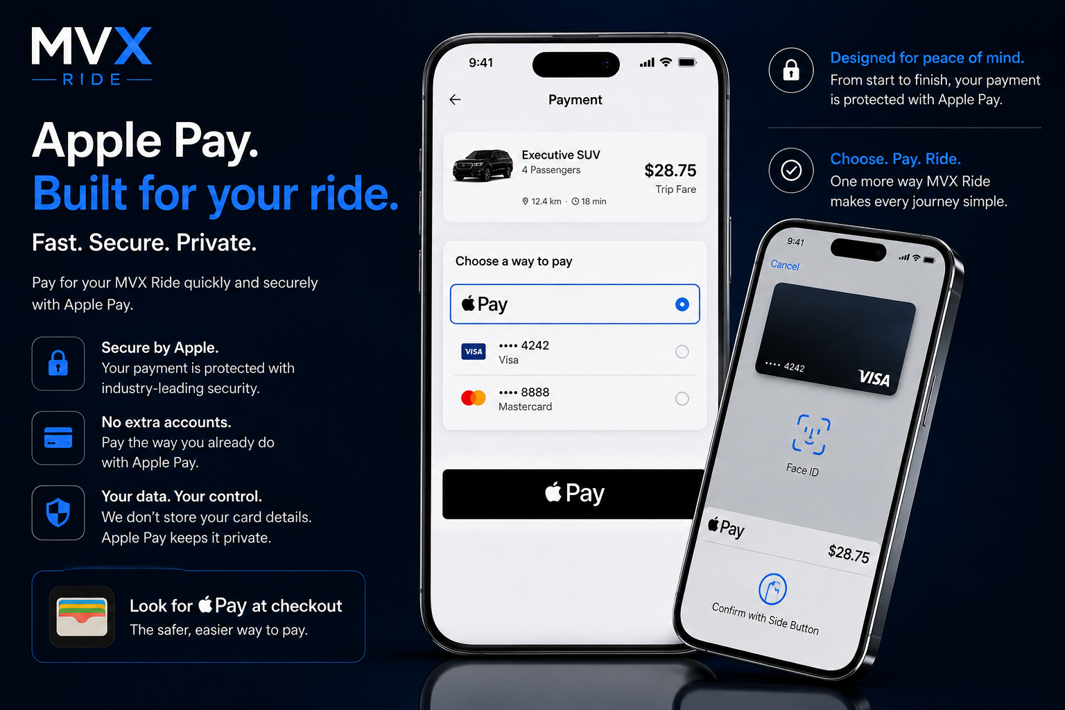 Apple Pay in action inside MVX Ride